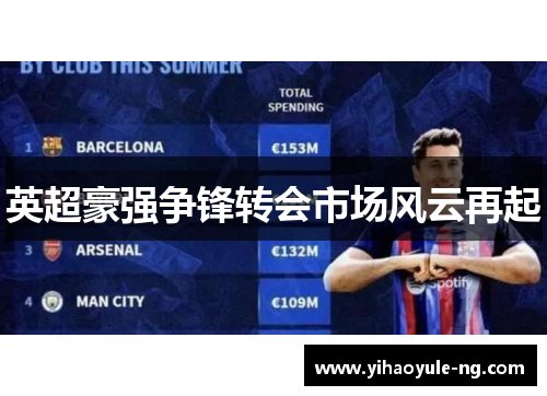 英超豪强争锋转会市场风云再起