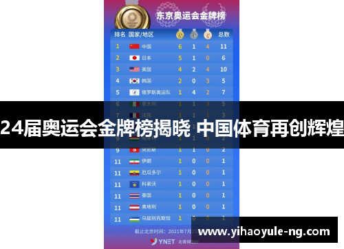 24届奥运会金牌榜揭晓 中国体育再创辉煌